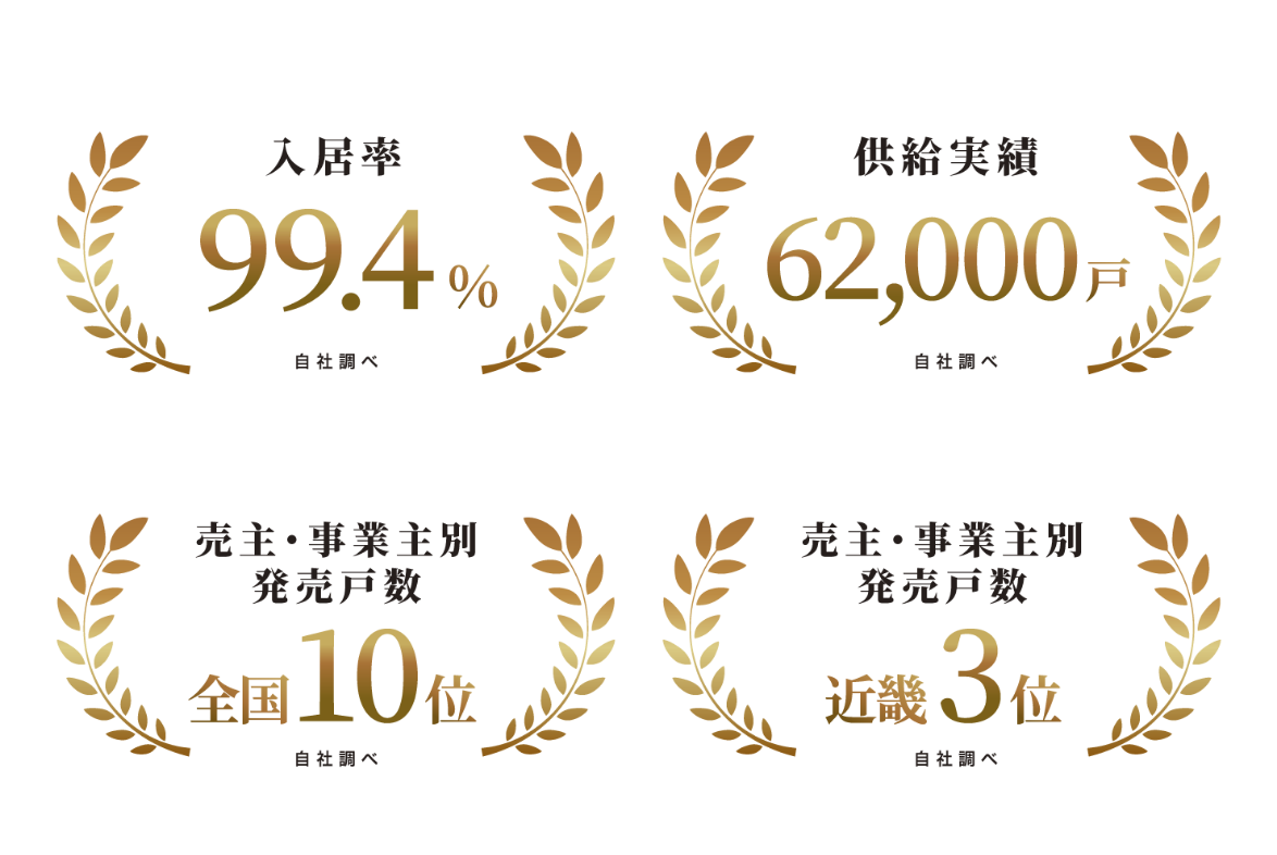 エスリードグループの信頼と実績が支える、堅実なアパート経営