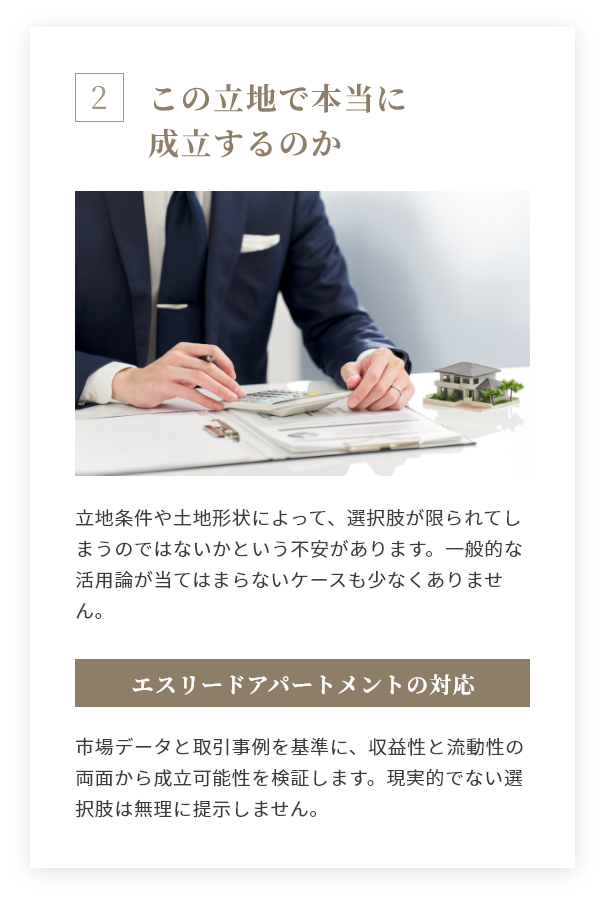 この立地で本当に成立するのか 立地条件や土地形状によって、選択肢が限られてしまうのではないかという不安があります。一般的な活用論が当てはまらないケースも少なくありません。 エスリードアパートメントの対応 市場データと取引事例を基準に、収益性と流動性の両面から成立可能性を検証します。現実的でない選択肢は無理に提示しません。